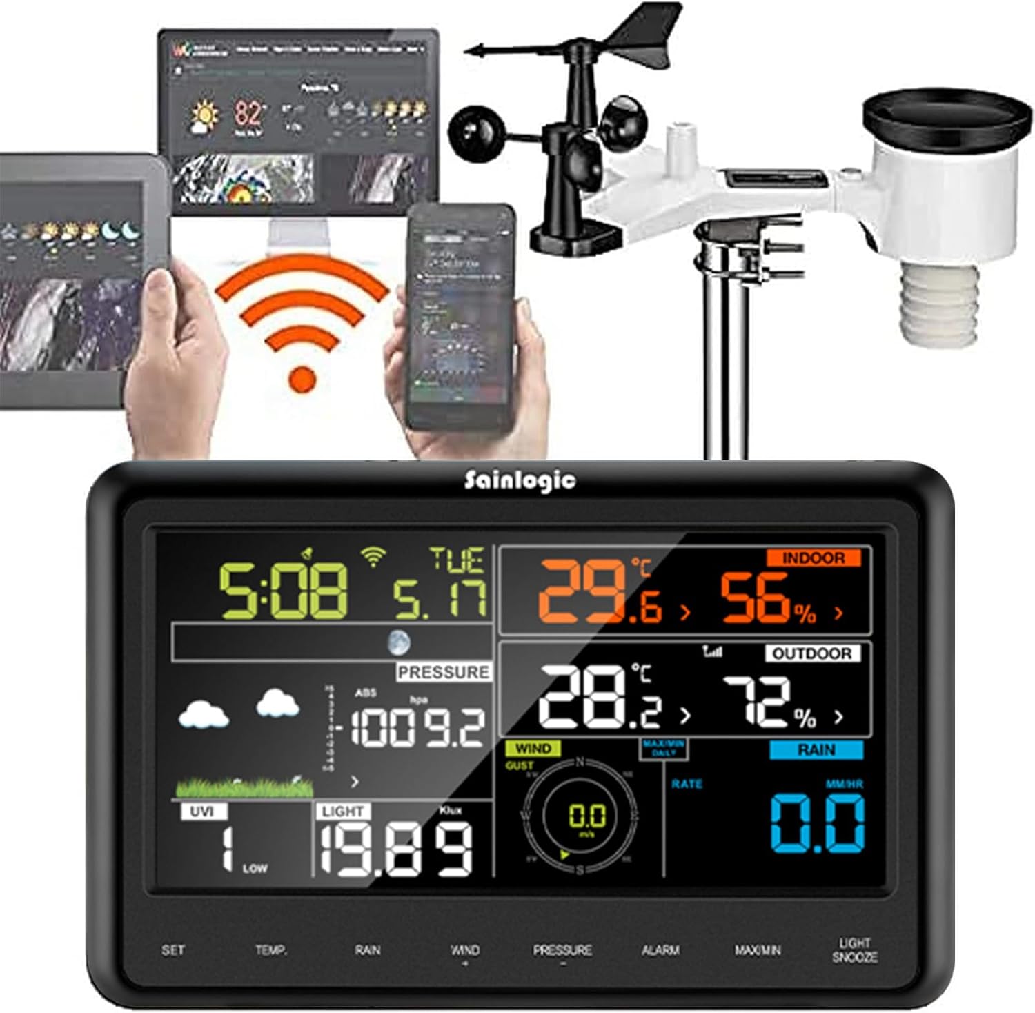 Sainlogic Estación Meteorológica WLAN