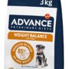 Advance Veterinary Diets Weight Balance...