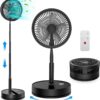 Oscilante Ventilador de Pie
