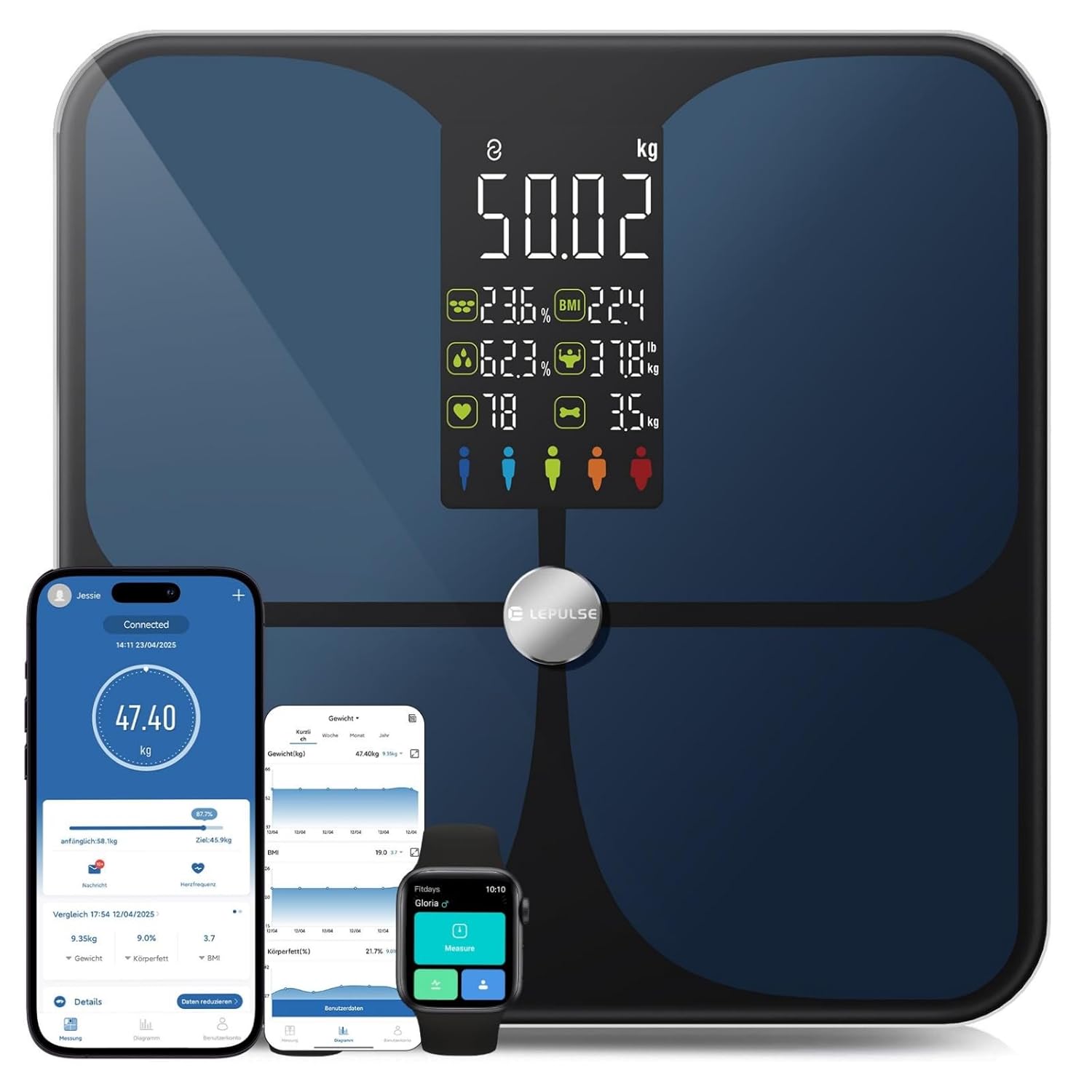 Bascula Grasa Corporal y Muscular