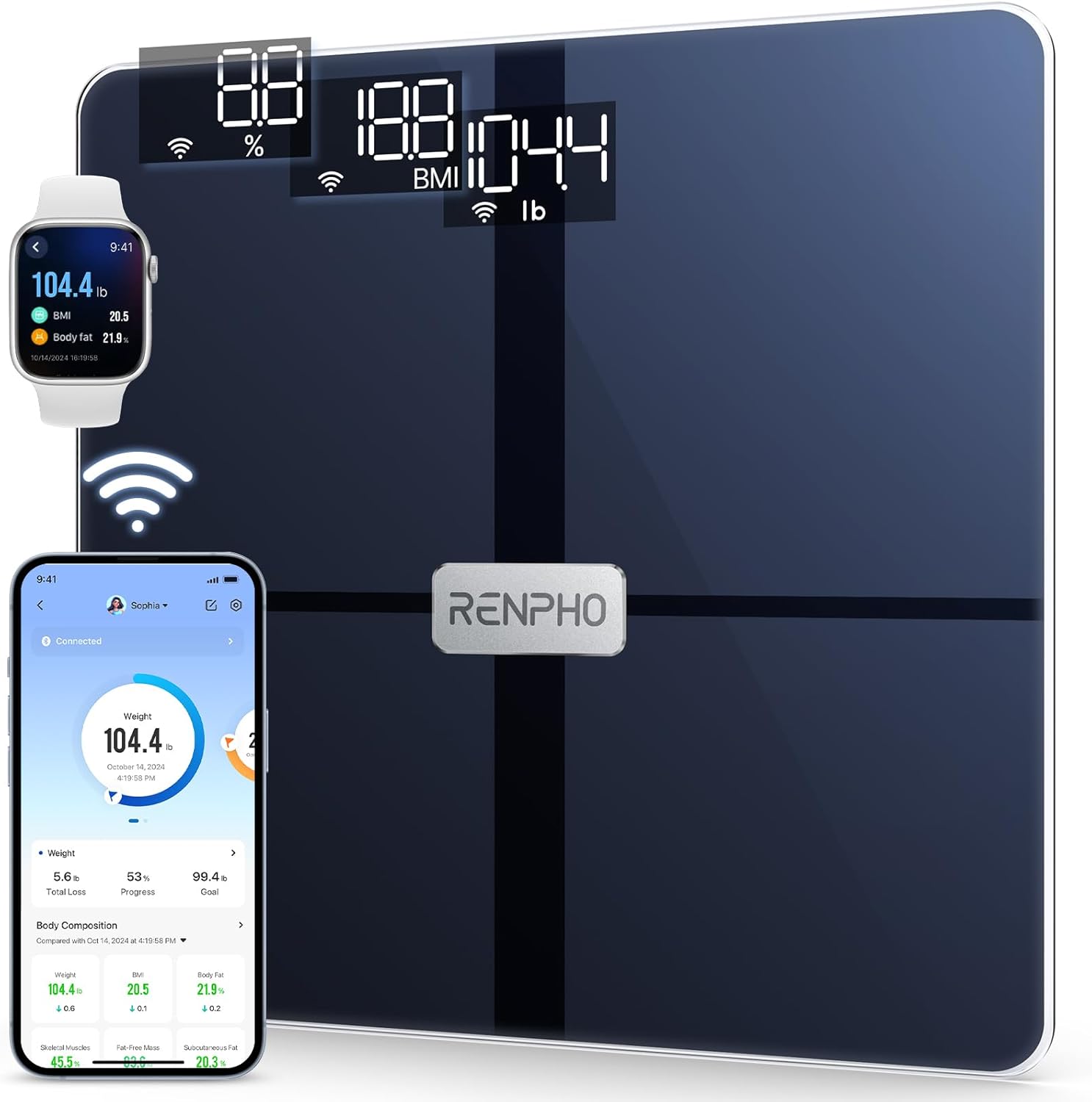 Báscula RENPHO WiFi báscula de