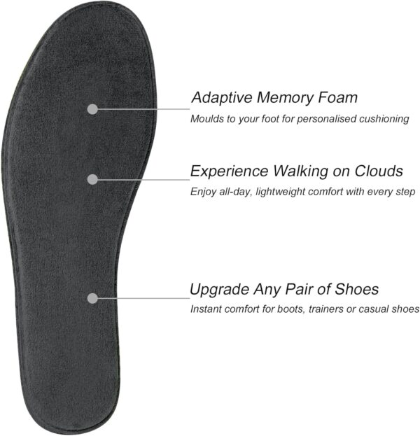 1763402945_Plantillas-Viscoelasticas-Knixmax-para.jpg Plantillas Viscoelásticas Knixmax para