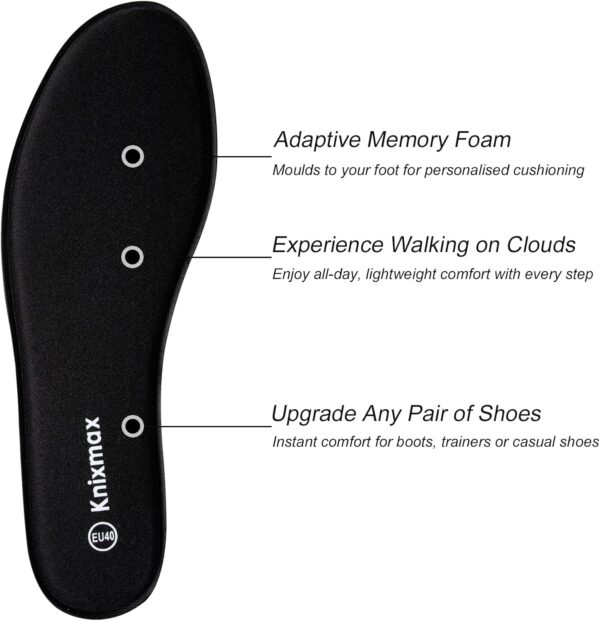 1763403453_Plantillas-Viscoelasticas-Knixmax-para.jpg Plantillas Viscoelásticas Knixmax para