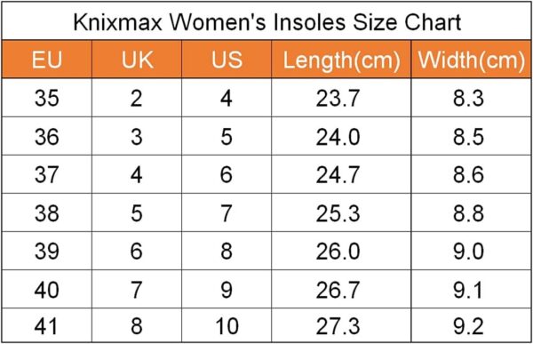 1763403455_Plantillas-Viscoelasticas-Knixmax-para.jpg Plantillas Viscoelásticas Knixmax para