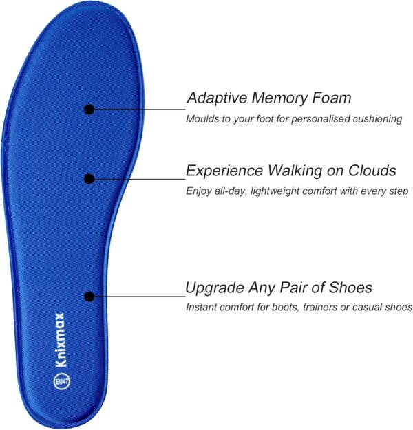 1763403962_Plantillas-Viscoelasticas-Knixmax-para.jpg Plantillas Viscoelásticas Knixmax para