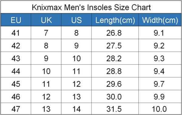 1763403964_Plantillas-Viscoelasticas-Knixmax-para.jpg Plantillas Viscoelásticas Knixmax para