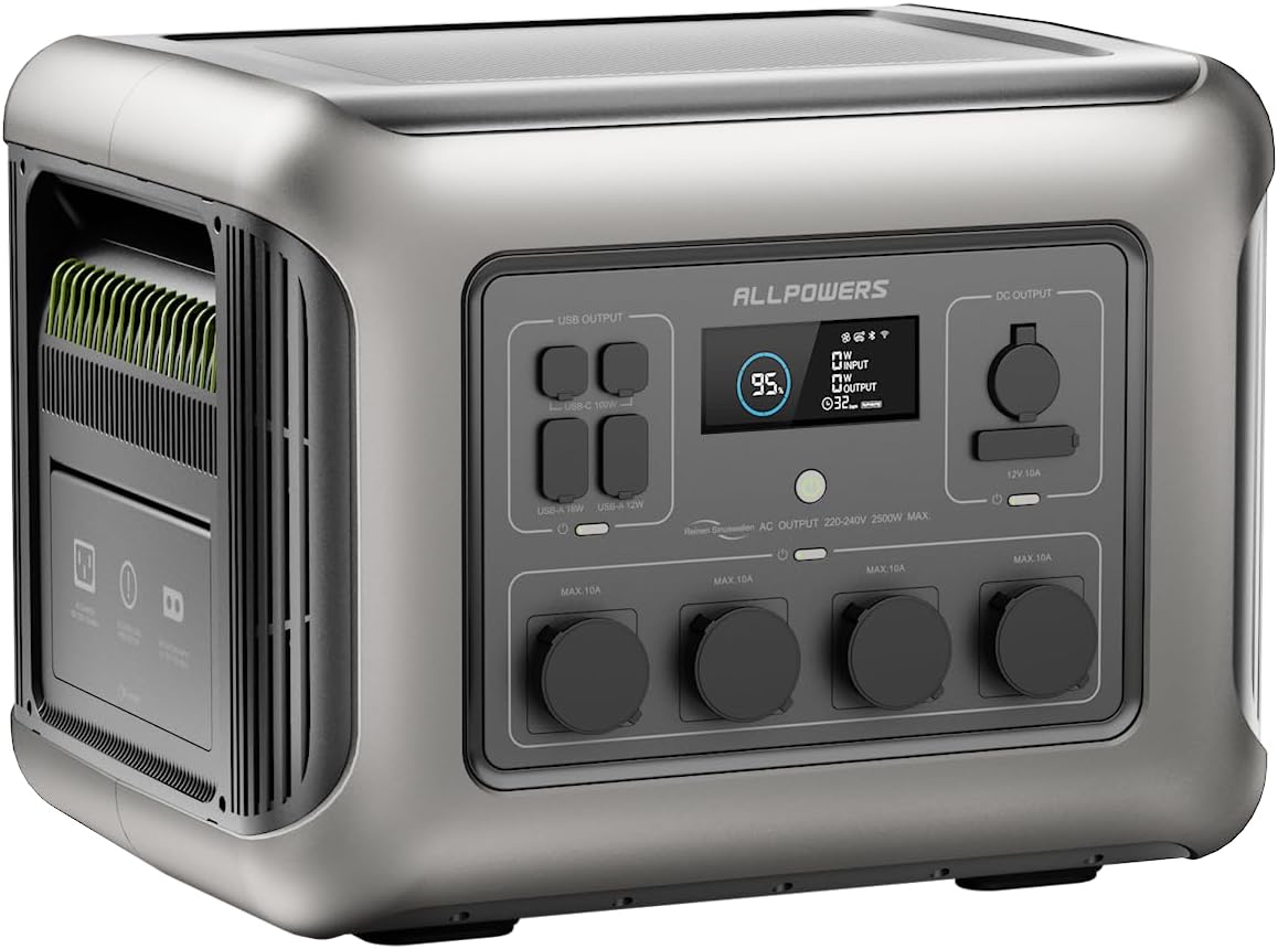 Energía portátil ALLPOWERS R2500