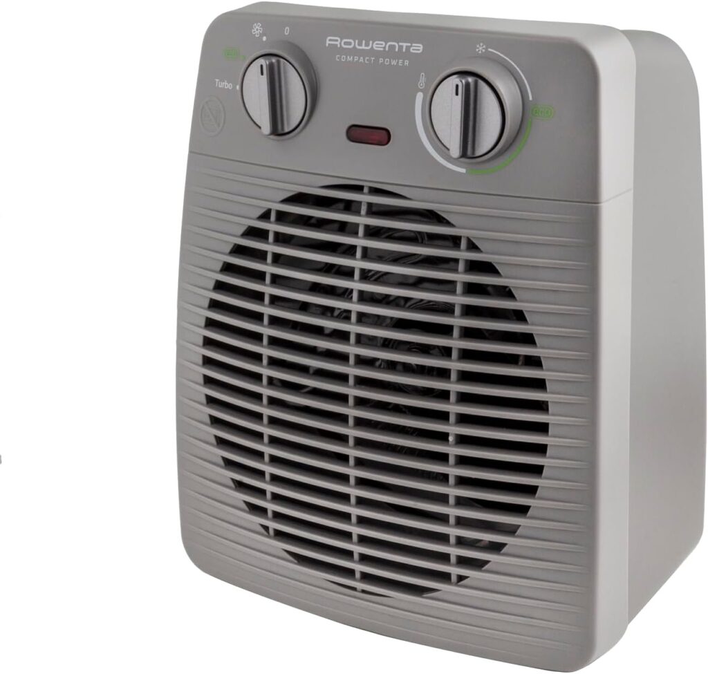 Rowenta Compact Power, Mini